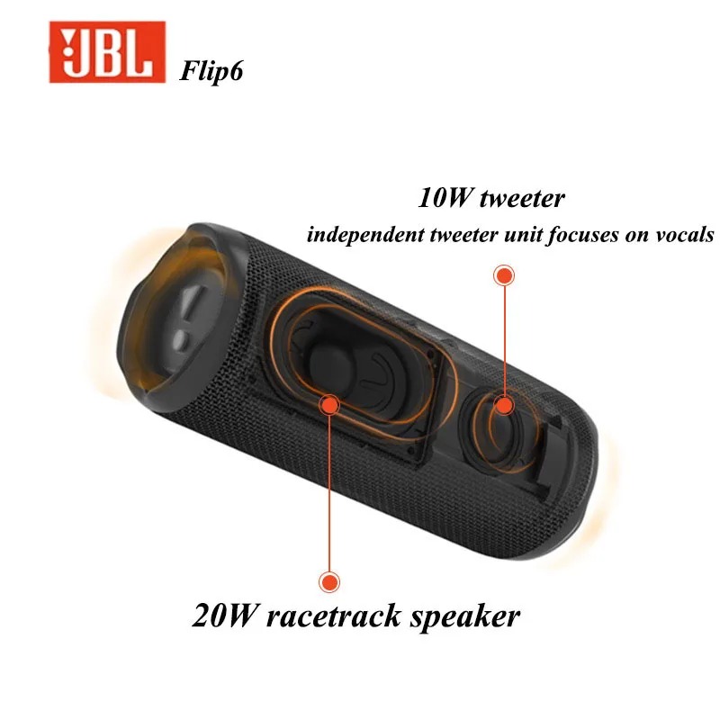 JBL Flip 6 – przenośny głośnik – Jbl Speaker Flip 6 recenzja i cena