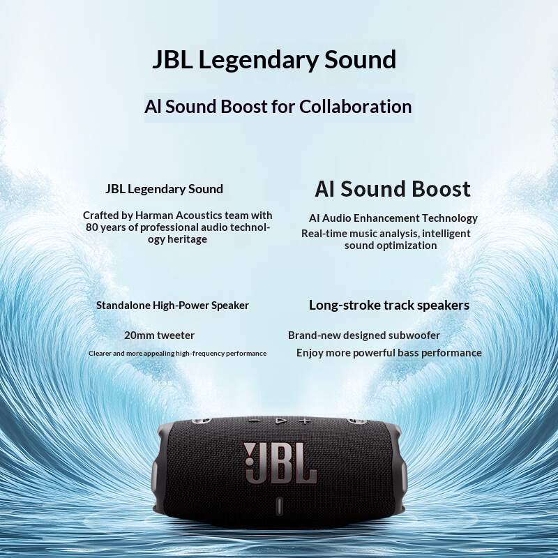 JBL CHARGE6 – idealny do użytk – Anker Speaker Soundcore Boom 2 recenzja i cena