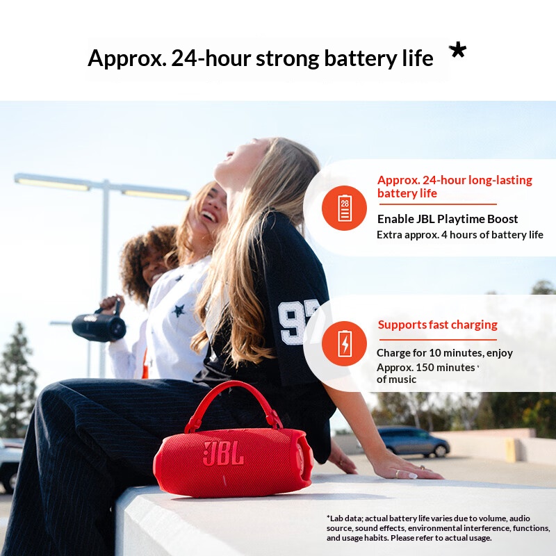 JBL CHARGE6 – idealny do użytk – Anker Speaker Soundcore Boom 2 recenzja i cena